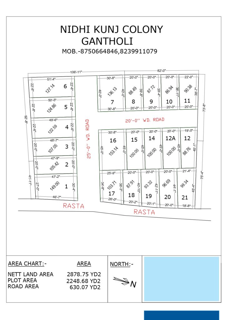 DEEPAK GOVERDHAN FT Model 1 page 0001 1