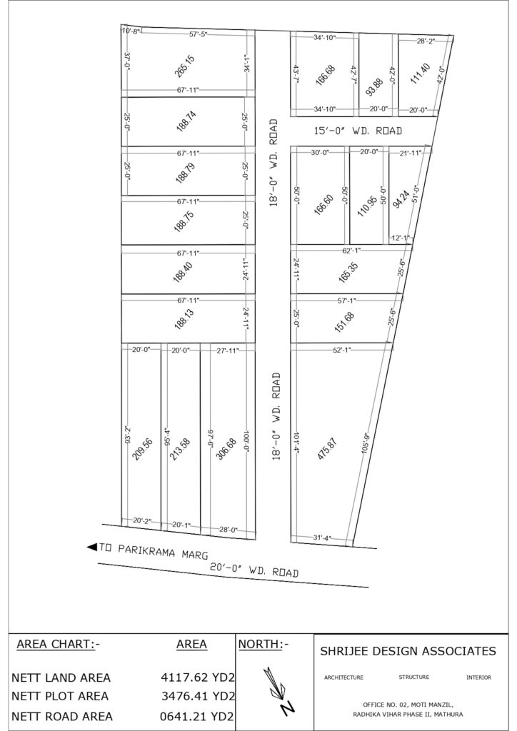 DEEPAK GOVERDHAN FT Model page 0001 3